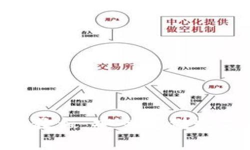 IM2.0冷钱包使用教程：安全存储数字资产的最佳指南