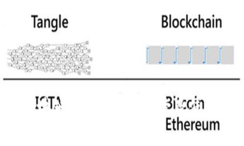 lBC区块链钱包：全面解读及使用指南