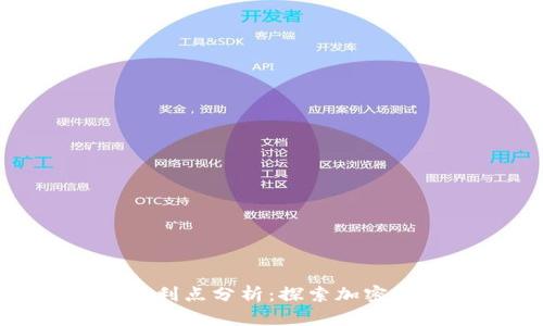 数字货币钱包的盈利点分析：探索加密资产管理的新机会