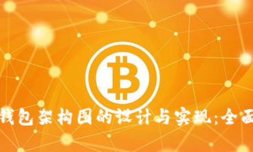 加密钱包架构图的设计与实现：全面解析