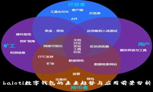 baioti数字钱包的未来趋势与应用前景分析