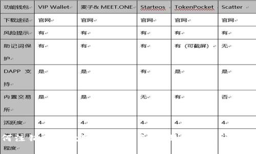 如何注销网商数字钱包：详细步骤及常见问题解答