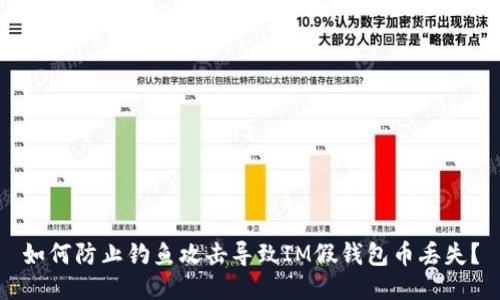 如何防止钓鱼攻击导致IM假钱包币丢失？