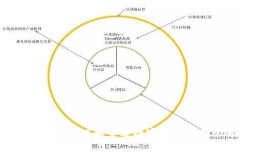 如何有效管理和查看数字货币钱包余额?