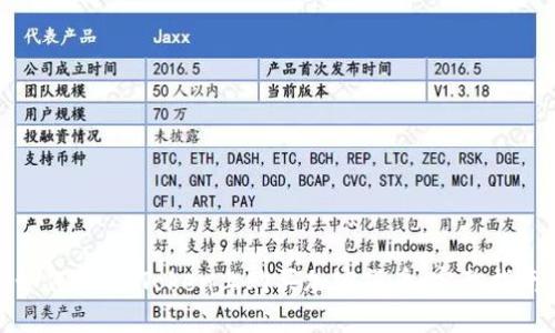 如何在ImToken上购买加密货币：完整指南