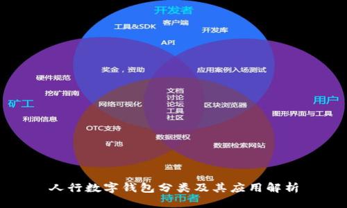 人行数字钱包分类及其应用解析