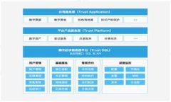 深圳数字钱包使用指南：