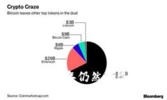 数字钱包：2023年仍然值得