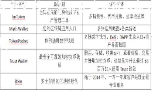 

  数字货币钱包开发视频教程：从零到一的完全指南 / 

 guanjianci 数字货币钱包, 钱包开发, 区块链技术, 视频教程 /guanjianci 

### 内容主体大纲：
1. 引言
   - 数字货币钱包的定义与重要性
   - 本视频教程的内容和结构逻辑

2. 部分一：数字货币钱包基础知识
   - 什么是数字货币钱包？
   - 数字货币钱包的类型
   - 选择合适的数字货币钱包的因素

3. 部分二：数字货币钱包的技术架构
   - 钱包的构成要素
   - 区块链技术概述
   - 如何进行私钥和公钥的管理

4. 部分三：数字货币钱包开发环境的搭建
   - 开发工具与环境的选择
   - 系统需求与配置
   - 创建开发项目的步骤

5. 部分四：基本功能的实现
   - 钱包地址生成
   - 资金的存储与管理
   - 交易的发送与接收

6. 部分五：安全性与用户体验
   - 钱包安全的重要性
   - 实现安全功能的技术措施
   - 提升用户体验的设计原则

7. 部分六：测试与上线
   - 测试钱包功能的方法
   - 如何进行用户反馈收集
   - 上线后的维护与更新

8. 结论
   - 数字货币钱包开发的前景
   - 未来趋势与学习资源推荐

### 相关问题及详细介绍：

#### 1. 什么是数字货币钱包？与传统钱包有何不同？

数字货币钱包是用于存储和管理数字资产的工具，主要包括私钥和公钥的管理。与传统钱包主要储存实体货币不同，数字货币钱包更多关注于虚拟货币的存储、安全和交易。数字钱包可以分为热钱包和冷钱包两大类，其中热钱包连接互联网，便于交易，但安全性相对低；冷钱包则是离线存储，安全性高，适用于长期保存。

数字货币钱包还具备交易功能，即可以通过钱包直接发送或接收数字货币。这种便捷性使得用户可以轻松参与到数字货币的交易中，而传统钱包则缺乏这种功能。因此，理解数字货币钱包的本质，对于希望深入区块链领域的人士非常重要。

#### 2. 如何选择适合自己的数字货币钱包？

选择数字货币钱包时需要考虑多个因素，包括安全性、易用性、支持的货币种类和费用等。安全性是最重要的考量，用户需要确保钱包具备良好的加密技术，以及具备双重身份验证等安全措施。

此外，易用性也不容忽视，尤其是对于初学者。一个用户友好的界面可以大大简化操作流程。支持的货币种类也是一个重点，很多钱包只支持比特币或以太币，若你需要管理多种数字资产，则应选择多币种钱包。

最后，费用也是一个不可或缺的因素。有些钱包在转账时会收取手续费用，用户需要确认这一点，以避免在进行资金转移时产生额外的支出。

#### 3. 数字货币钱包的安全措施有哪些？

确保数字货币钱包的安全是开发者和用户需要高度关注的问题。常见的安全措施包括私钥的加密存储、双重身份验证以及定期更新安全策略等。

私钥加密存储非常重要，私钥一旦泄露，用户的数字资产便会面临被盗的风险。采用硬件钱包等冷存储方式附加保护，可以有效降低风险。同时，使用双重身份验证可以增加账户的安全性，无论是登录时还是进行交易，双重身份验证都能给予额外的安全保障。

此外，开发者应定期更新安全策略，及时修补漏洞和更新防火墙等设计，以确保系统始终保持最新的安全标准。

#### 4. 数字货币钱包的用户体验如何设计？

用户体验设计在数字货币钱包的成功中扮演了关键角色。良好的用户体验应该简化操作流程，使用户可以直观、快速地完成所有操作。此外，设计友好的界面，让用户能够轻松找到所需功能，提高满意度。

除了界面和操作逻辑外，用户支持也是用户体验的重要组成部分。快速响应客户反馈和提供全面的指导材料可以显著提升用户的整体体验。

最后，用户体验同样与用户教育相关。提供丰富的教育资源，可以帮助用户更好地理解数字货币钱包的使用，提高其使用效率。

#### 5. 数字货币钱包如何进行测试？

测试是确保数字货币钱包功能正常与安全的必要环节。流程通常从单元测试开始，即对每个功能模块的独立测试，确保每项功能都按照预期工作。

接下来，进行集成测试，确保各模块之间的相互作用不会引发问题，最后进行系统测试，全面评估应用程序的整体表现，包括在极端情况下的表现。

用户反馈收集也是一种测试手段，开发团队可以通过收集实际用户的使用反馈来发现潜在问题，并予以解决。

#### 6. 数字货币钱包的未来发展趋势是什么？

数字货币钱包的未来发展趋势将聚焦于更强的安全性、更便捷的用户体验以及更广泛的应用场景。首先，随着技术的发展，钱包的安全性会不断加强，采用更为先进的加密方法和多层安全策略将成为常态。

其次，用户体验的提升将成为产品竞争的重要因素，未来的钱包会更注重用户界面的友好性，以及直观的操作流程。此外，钱包功能将不断扩展，包括支持更多的区块链网络和更丰富的金融产品。

最后，随着各行业的数字化转型，数字货币钱包将在更多场景中得到应用，例如线上购物、跨境支付等，使得它们成为日常生活中重要的金融工具。

### 结论：
数字货币钱包开发是一项富有挑战性且极具前景的工作。通过本视频教程的学习，读者可以全面掌握从零到一的开发过程，同时对行业现状和未来趋势有深刻的理解。希望每位开发者都能在这个领域找到属于自己的机会，创造出极具价值的数字货币钱包产品。