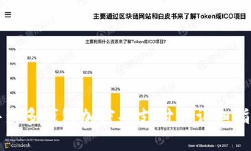 拼多多钱包加密码支付的详细指南