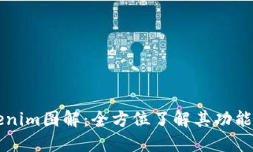 苹果版Tokenim图解：全方位了解其功能与使用指南