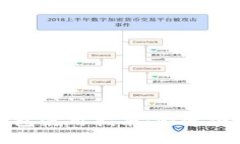 麦当劳数字钱包使用指南