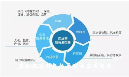 虚拟数字钱包的原理与应用解析