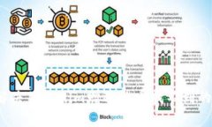 如何解决Tokenim赠送的币找