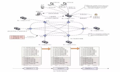 如何在imToken中接收TRX：详细指南与实用技巧