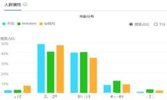 如何在电脑上使用im2.0钱包