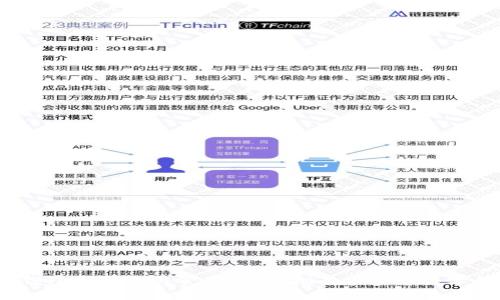 数字钱包的开启与管理：你能拥有多少个数字钱包？