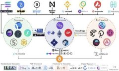 Tokenim中的带宽解析：如何