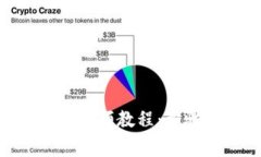 如何导入imToken钱包视频教