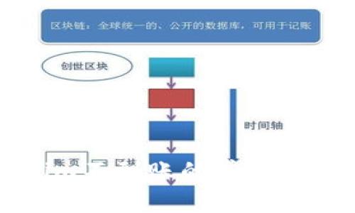 货币转Tokenim不到账的常见原因及解决方案