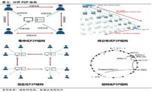 如何在京东上添加数字钱包：一步一步的指南