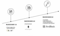 ADC钱包区块链最新消息：