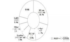 数字钱包营销话术大全：