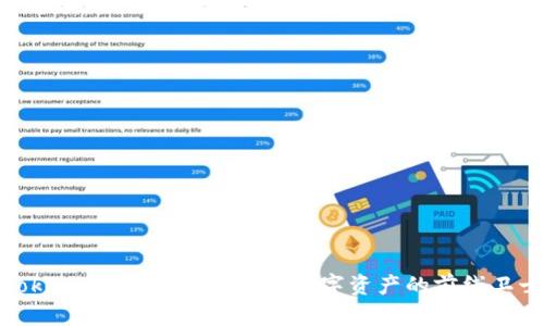 Tokenim安全团队：保护数字资产的前线卫士