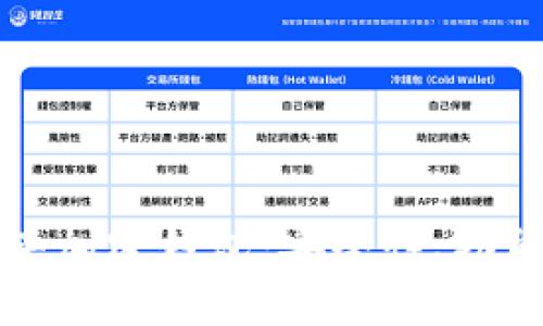 深入了解狮子头加密钱包：安全性、功能性与使用指南