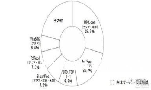 温州数字钱包红包领取攻略：操作详解与常见问题