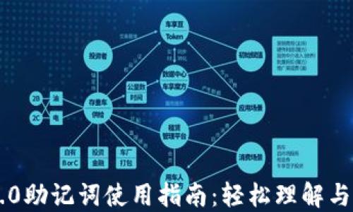 
im2.0助记词使用指南：轻松理解与实操