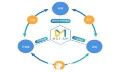 Tokenim：投资数字资产的良