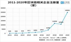 IM 2.0大陆关闭原因与影响