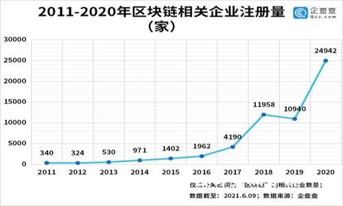 IM 2.0大陆关闭原因与影响分析