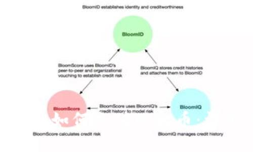 Title: Tokenim如何充值以太币：详细步骤与技巧