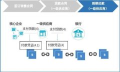 巧用吉祥数字，牢记钱包