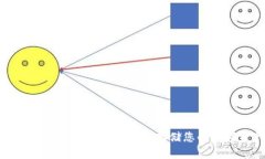 TokenIM Keystore：安全存储您