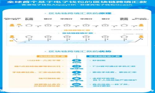   
IM2.0观察钱包使用指南：如何高效管理您的加密资产