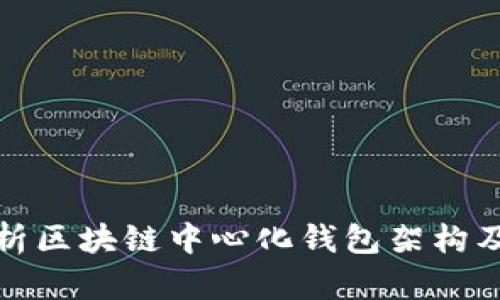 全面解析区块链中心化钱包架构及其优势