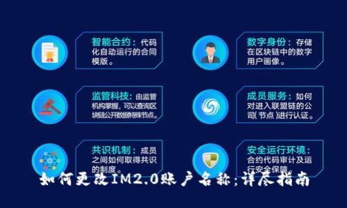 如何更改IM2.0账户名称：详尽指南