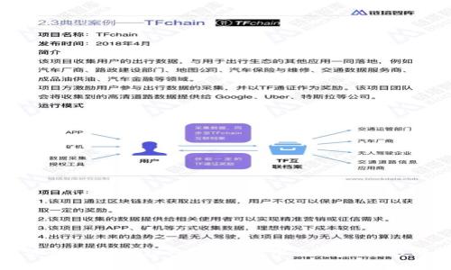 长沙数字钱包红包：如何使用及常见问题解析