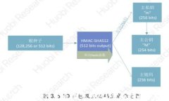 淘宝商家如何开通数字钱