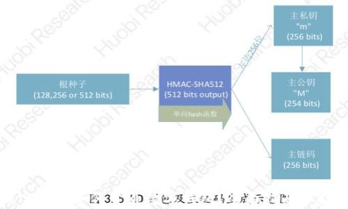 
淘宝商家如何开通数字钱包？全面指南和技巧