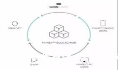 Tokenim限制提币：如何理解