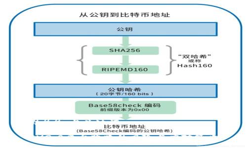 ### 与关键词

IM2.0平台跑路的风险与应对策略