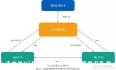 区块链NT钱包：您的数字资