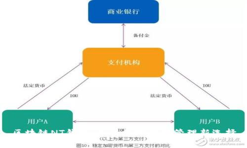 区块链NT钱包：您的数字资产管理新选择