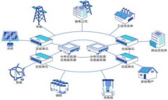 :tokenim忘记助记词怎么办？