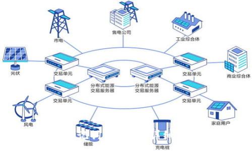 :
tokenim忘记助记词怎么办？详细攻略与解决方案