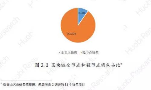 区块链钱包导入地址数量限制：如何最大化您的钱包使用效率